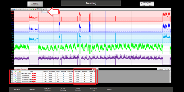 APT-Power-Virtual-Switchgear-SCADA-System-Foss-SCADA-Markup