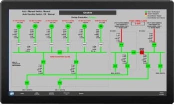 APT-Virtual-Switchgear-SCADA-System-Oneline-Industrial-Personal-Computer-AiPC-apt-power